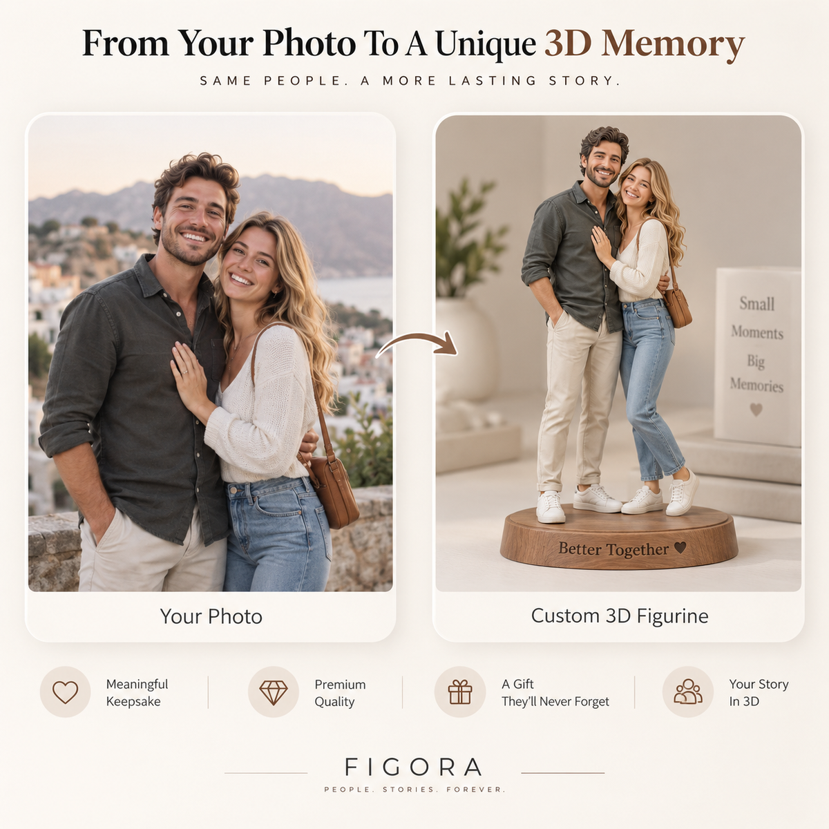 Custom 3D figurine made from your photo